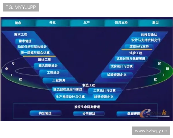 电子游戏机游戏平台的技术创新与应用前景展望，推动行业持续发展